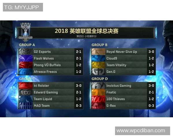 英雄联盟实力排行榜揭晓RNG战队荣登第五名引发热议