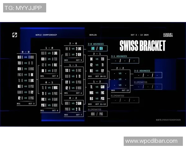 热议英雄联盟BLG战术变革背后的深层原因与未来展望 热议英雄联盟BLG战术变革背后的深层原因与未来展望