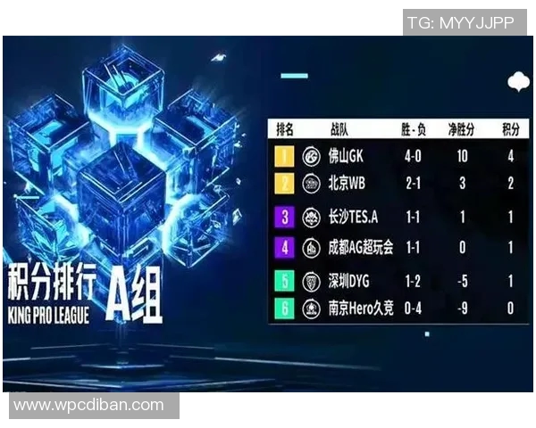 esports数据电竞比分专访黄芳揭秘王者荣耀成功秘诀与未来发展方向