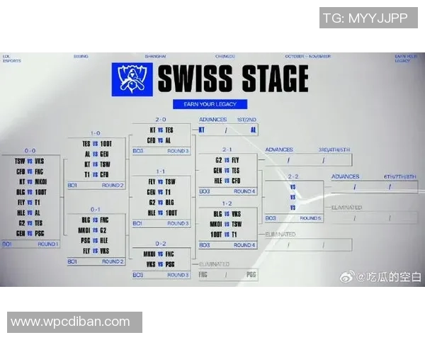 esports最新数据王者荣耀中TES战队选手个人能力分析与战术探讨
